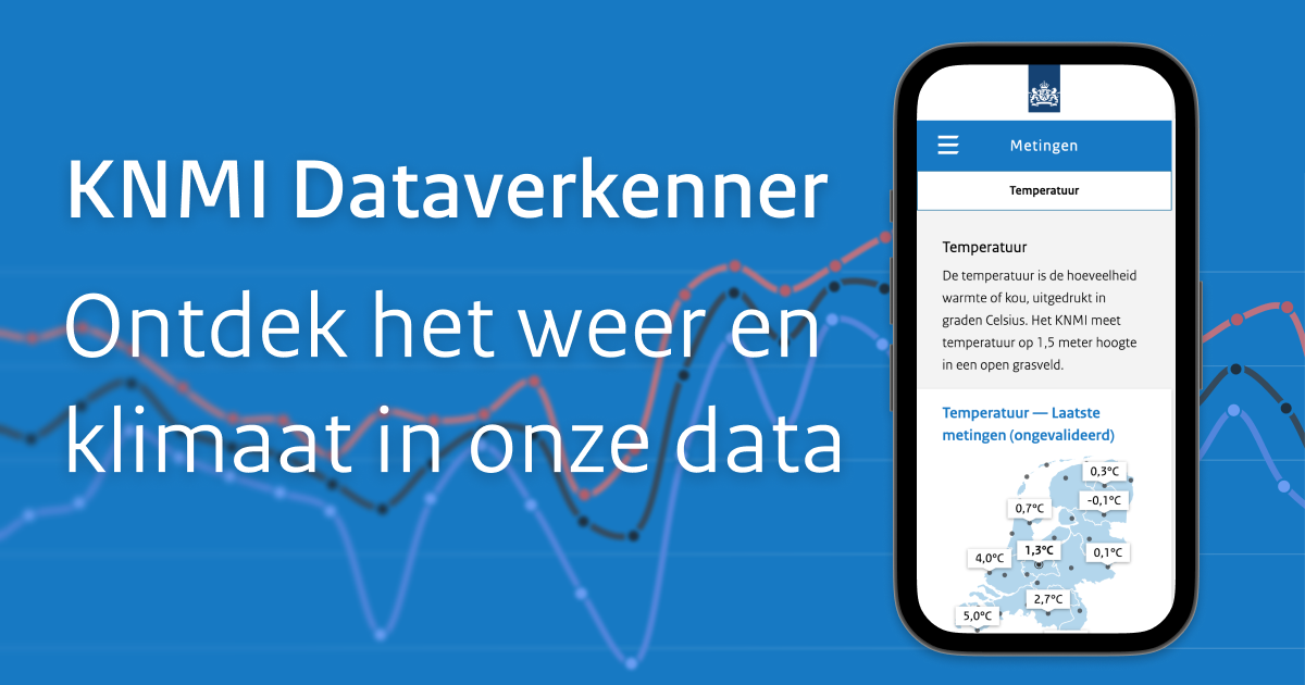 Measurements: Humidity | KNMI Data Explorer